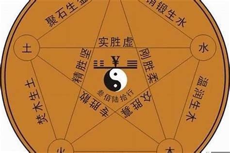 卓五行|卓字五行属什么